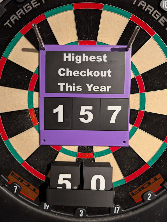 Highest Checkout / 180 Counter